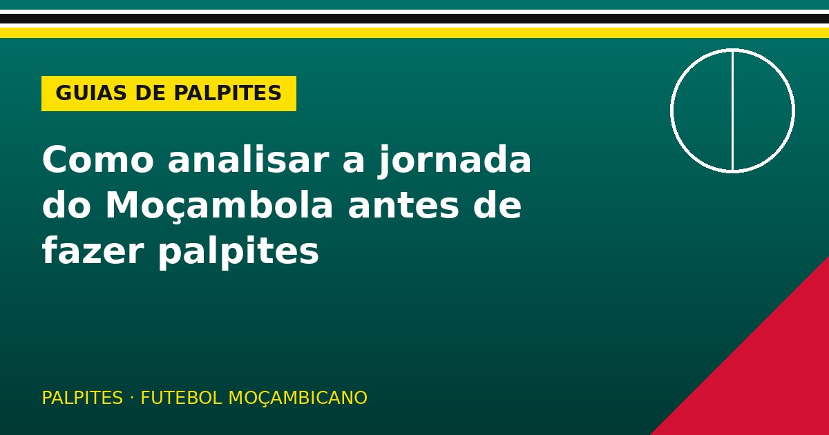 Como analisar a jornada do Moçambola antes de fazer palpites