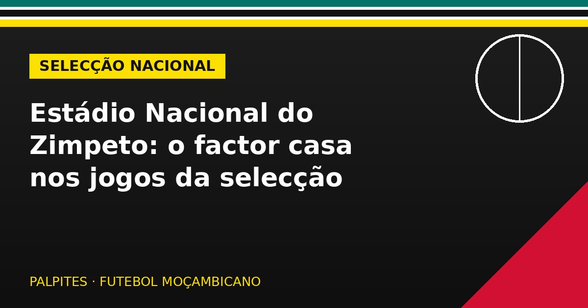 Estádio Nacional do Zimpeto: o factor casa nos jogos da selecção