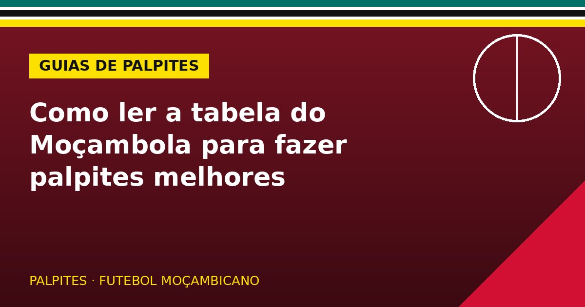 Como ler a tabela do Moçambola para fazer palpites melhores