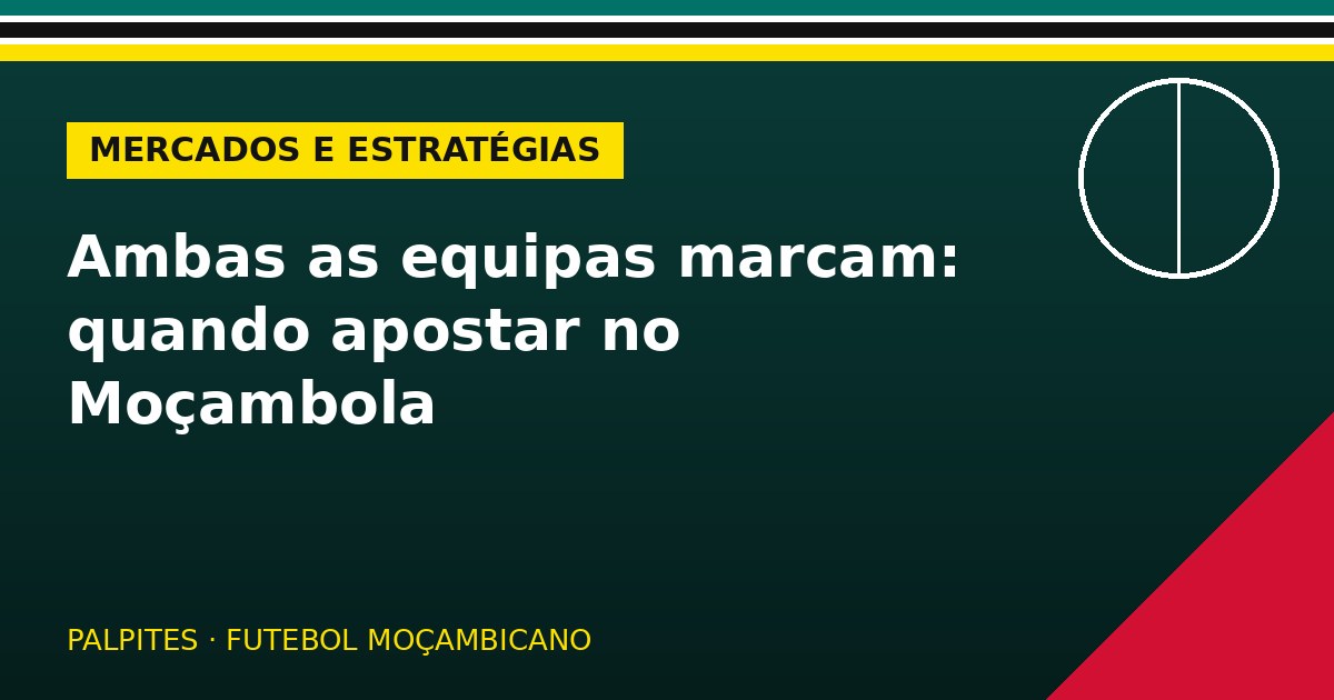 Ambas as equipas marcam: quando apostar no Moçambola