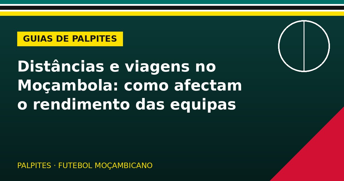 Distâncias e viagens no Moçambola: como afectam o rendimento das equipas