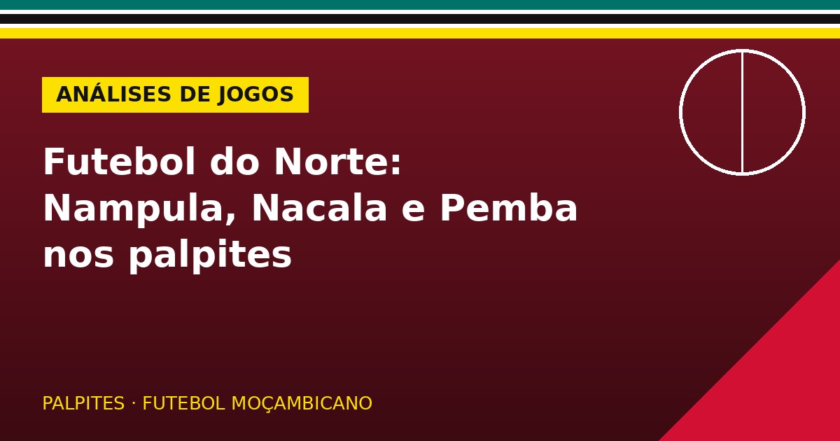 Futebol do Norte: Nampula, Nacala e Pemba nos palpites