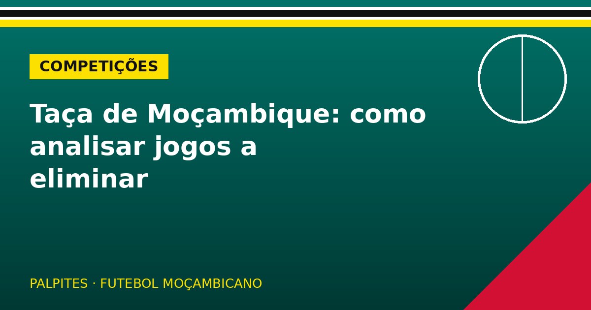 Taça de Moçambique: como analisar jogos a eliminar