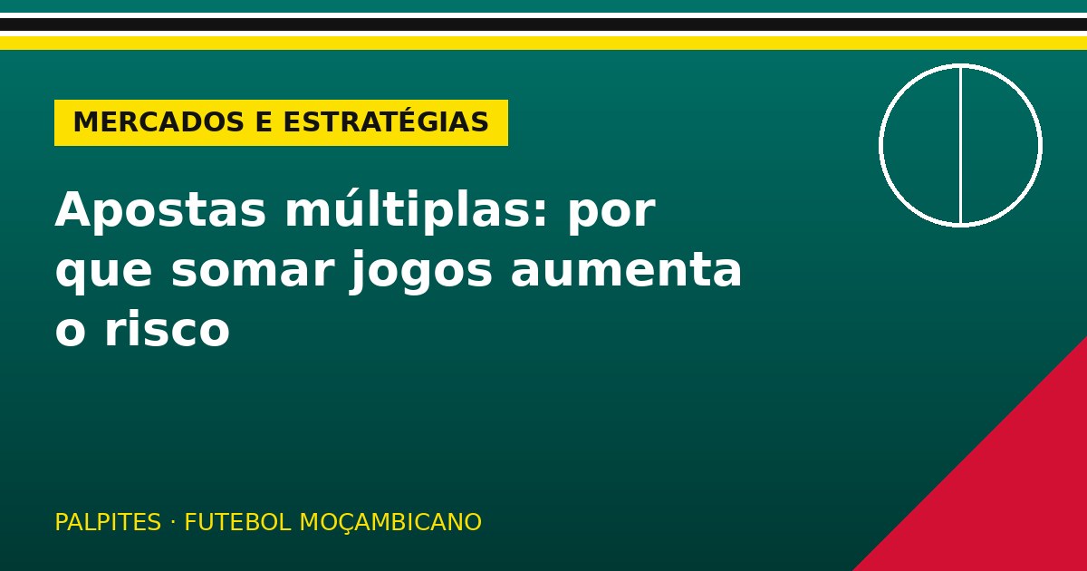 Apostas múltiplas: por que somar jogos aumenta o risco