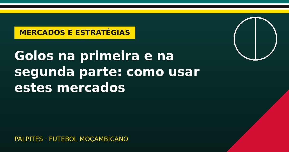 Golos na primeira e na segunda parte: como usar estes mercados