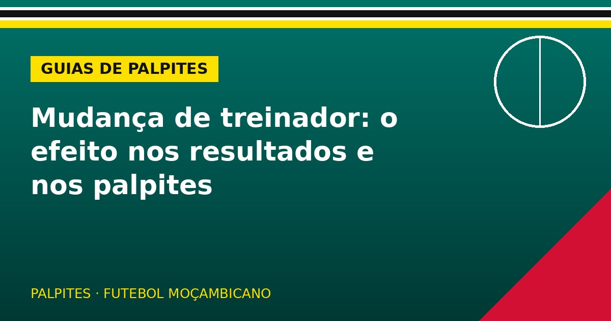 Mudança de treinador: o efeito nos resultados e nos palpites